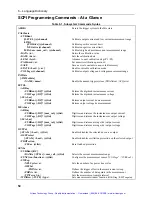 Предварительный просмотр 55 страницы Agilent Technologies N3280A User Manual