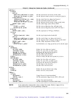 Предварительный просмотр 56 страницы Agilent Technologies N3280A User Manual