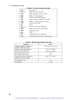 Предварительный просмотр 57 страницы Agilent Technologies N3280A User Manual