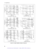 Предварительный просмотр 83 страницы Agilent Technologies N3280A User Manual