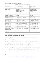 Предварительный просмотр 85 страницы Agilent Technologies N3280A User Manual