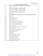 Предварительный просмотр 106 страницы Agilent Technologies N3280A User Manual