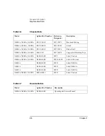 Preview for 36 page of Agilent Technologies N4000A Operating And Service Manual