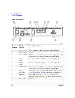 Preview for 184 page of Agilent Technologies N4413A User Manual