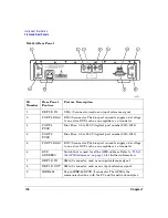 Preview for 188 page of Agilent Technologies N4413A User Manual