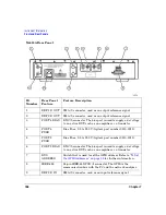 Preview for 196 page of Agilent Technologies N4413A User Manual