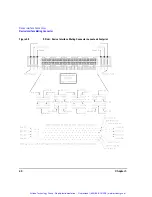 Предварительный просмотр 49 страницы Agilent Technologies N5102A User Manual