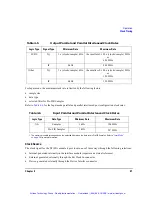 Предварительный просмотр 56 страницы Agilent Technologies N5102A User Manual