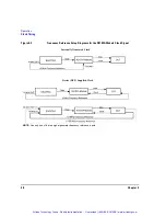 Предварительный просмотр 59 страницы Agilent Technologies N5102A User Manual