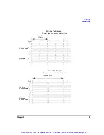 Предварительный просмотр 62 страницы Agilent Technologies N5102A User Manual