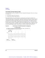 Предварительный просмотр 63 страницы Agilent Technologies N5102A User Manual