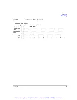 Предварительный просмотр 66 страницы Agilent Technologies N5102A User Manual