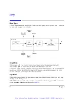 Предварительный просмотр 67 страницы Agilent Technologies N5102A User Manual