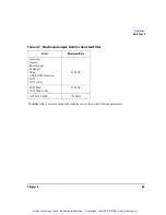 Предварительный просмотр 68 страницы Agilent Technologies N5102A User Manual