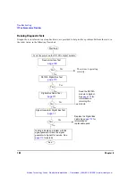 Предварительный просмотр 117 страницы Agilent Technologies N5102A User Manual