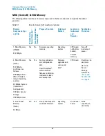 Preview for 16 page of Agilent Technologies N5171B Manual