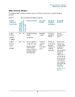 Preview for 19 page of Agilent Technologies N5171B Manual