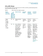 Preview for 23 page of Agilent Technologies N5171B Manual