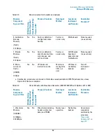 Preview for 25 page of Agilent Technologies N5171B Manual