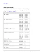 Preview for 20 page of Agilent Technologies n5181a Installation Manual