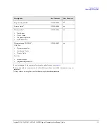 Preview for 21 page of Agilent Technologies n5181a Installation Manual