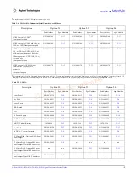 Preview for 87 page of Agilent Technologies n5181a Service Manual