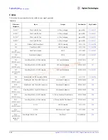 Preview for 96 page of Agilent Technologies n5181a Service Manual