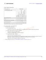 Предварительный просмотр 185 страницы Agilent Technologies n5181a Service Manual