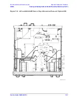 Preview for 213 page of Agilent Technologies N5230A Service Manual