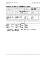 Preview for 31 page of Agilent Technologies N5241A Service Manual