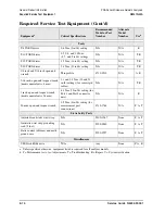 Preview for 32 page of Agilent Technologies N5241A Service Manual