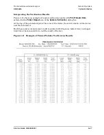 Preview for 61 page of Agilent Technologies N5241A Service Manual