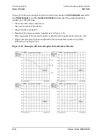 Preview for 62 page of Agilent Technologies N5241A Service Manual