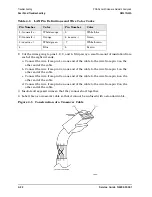 Preview for 102 page of Agilent Technologies N5241A Service Manual