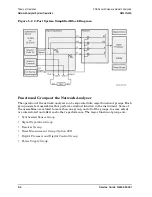 Preview for 128 page of Agilent Technologies N5241A Service Manual