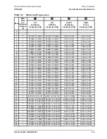 Preview for 133 page of Agilent Technologies N5241A Service Manual