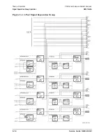 Preview for 142 page of Agilent Technologies N5241A Service Manual