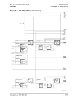 Preview for 143 page of Agilent Technologies N5241A Service Manual