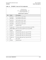 Preview for 147 page of Agilent Technologies N5241A Service Manual