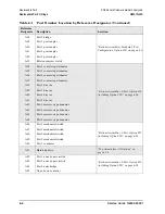 Preview for 164 page of Agilent Technologies N5241A Service Manual