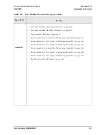 Preview for 165 page of Agilent Technologies N5241A Service Manual