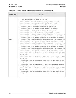 Preview for 166 page of Agilent Technologies N5241A Service Manual