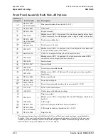 Preview for 170 page of Agilent Technologies N5241A Service Manual