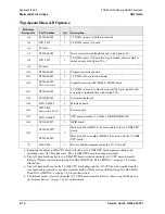 Preview for 172 page of Agilent Technologies N5241A Service Manual