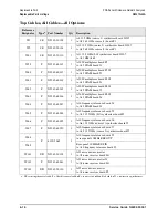 Preview for 174 page of Agilent Technologies N5241A Service Manual