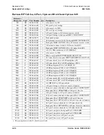 Preview for 184 page of Agilent Technologies N5241A Service Manual