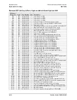 Preview for 192 page of Agilent Technologies N5241A Service Manual