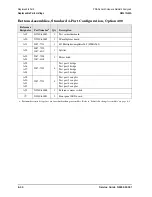 Preview for 198 page of Agilent Technologies N5241A Service Manual