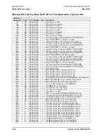 Preview for 200 page of Agilent Technologies N5241A Service Manual