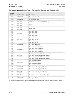 Preview for 204 page of Agilent Technologies N5241A Service Manual